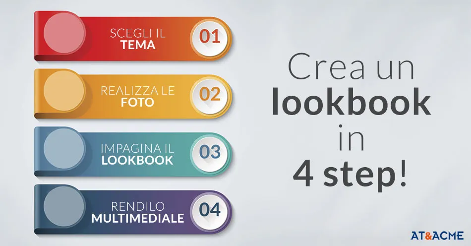 creare_lookbook_4_step